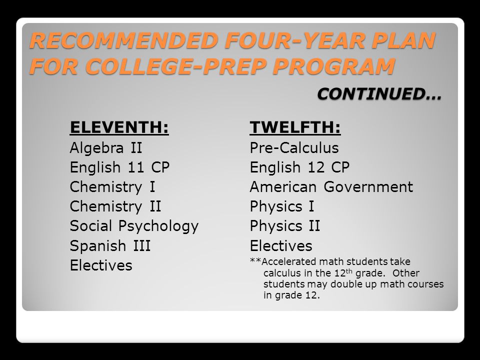 RECOMMENDED FOUR-YEAR PLAN FOR COLLEGE-PREP PROGRAM CONTINUED… ELEVENTH: Algebra II English 11 CP Chemistry I Chemistry II Social Psychology Spanish III Electives TWELFTH: Pre-Calculus English 12 CP American Government Physics I Physics II Electives **Accelerated math students take calculus in the 12 th grade.