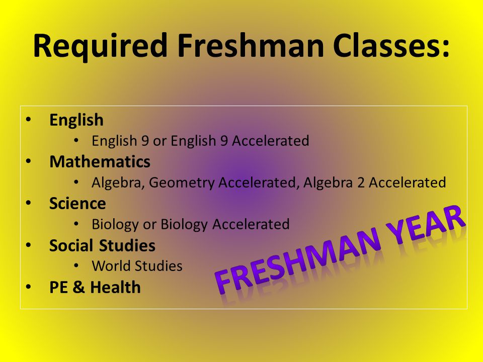 English English 9 or English 9 Accelerated Mathematics Algebra, Geometry Accelerated, Algebra 2 Accelerated Science Biology or Biology Accelerated Social Studies World Studies PE & Health Required Freshman Classes:
