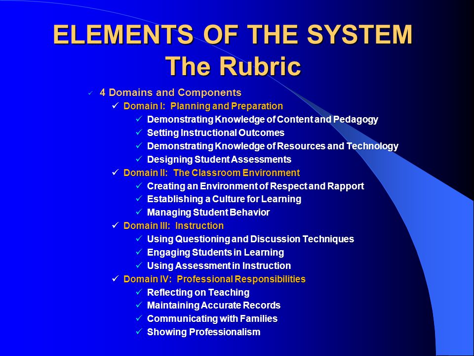 ELEMENTS OF THE SYSTEM The Rubric 4 Domains and Components 4 Domains and Components Domain I: Planning and Preparation Domain I: Planning and Preparation Demonstrating Knowledge of Content and Pedagogy Demonstrating Knowledge of Content and Pedagogy Setting Instructional Outcomes Setting Instructional Outcomes Demonstrating Knowledge of Resources and Technology Demonstrating Knowledge of Resources and Technology Designing Student Assessments Designing Student Assessments Domain II: The Classroom Environment Domain II: The Classroom Environment Creating an Environment of Respect and Rapport Creating an Environment of Respect and Rapport Establishing a Culture for Learning Establishing a Culture for Learning Managing Student Behavior Managing Student Behavior Domain III: Instruction Domain III: Instruction Using Questioning and Discussion Techniques Using Questioning and Discussion Techniques Engaging Students in Learning Engaging Students in Learning Using Assessment in Instruction Using Assessment in Instruction Domain IV: Professional Responsibilities Domain IV: Professional Responsibilities Reflecting on Teaching Reflecting on Teaching Maintaining Accurate Records Maintaining Accurate Records Communicating with Families Communicating with Families Showing Professionalism Showing Professionalism