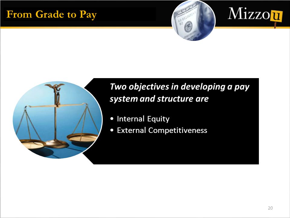 20 Two objectives in developing a pay system and structure are Internal Equity External Competitiveness From Grade to Pay