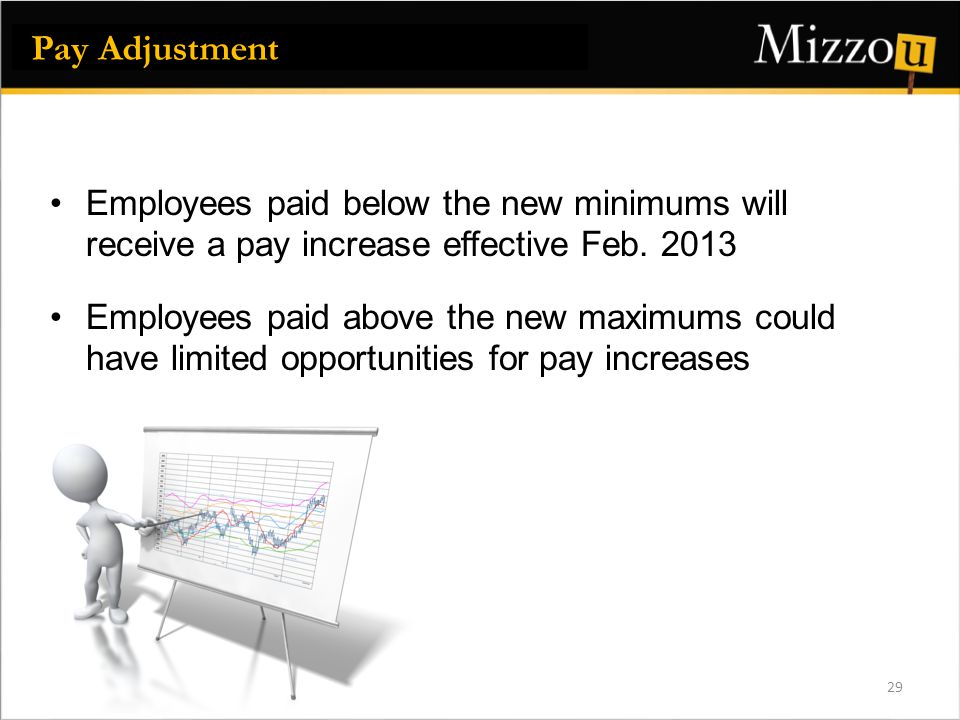 Employees paid below the new minimums will receive a pay increase effective Feb.