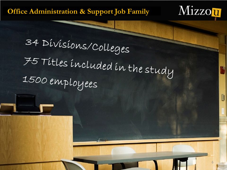 6 Office Administration & Support Job Family 34 Divisions/Colleges 75 Titles included in the study 1500 employees