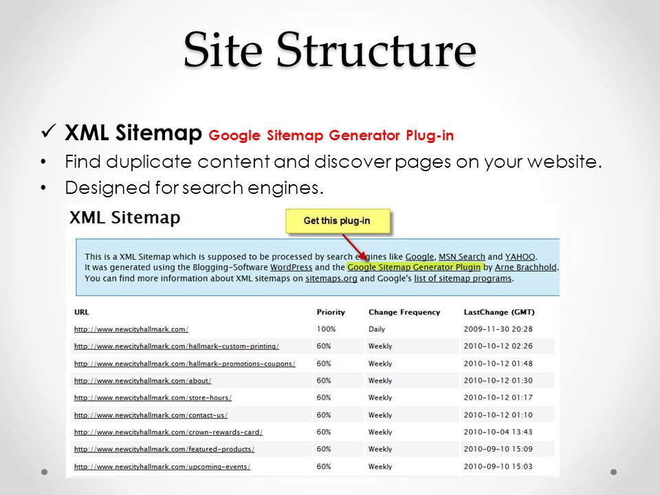 Site Structure XML Sitemap Google Sitemap Generator Plug-in Find duplicate content and discover pages on your website.