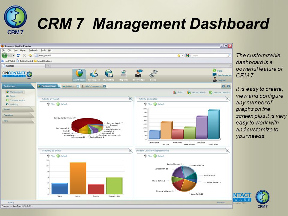 CRM 7 Management Dashboard The customizable dashboard is a powerful feature of CRM 7.