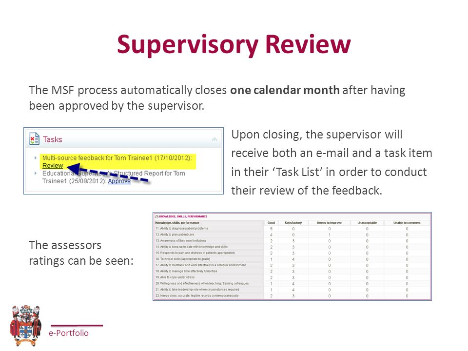 e-Portfolio Supervisory Review Upon closing, the supervisor will receive both an  and a task item in their ‘Task List’ in order to conduct their review of the feedback.