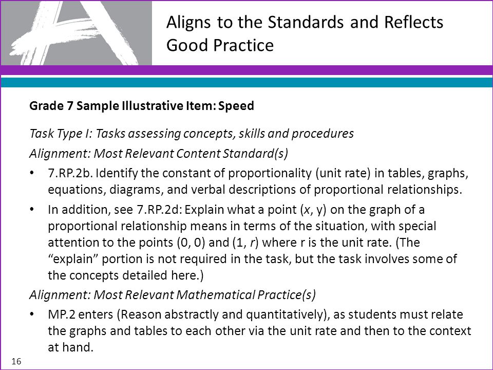 Aligns to the Standards and Reflects Good Practice 16 Grade 7 Sample Illustrative Item: Speed Task Type I: Tasks assessing concepts, skills and procedures Alignment: Most Relevant Content Standard(s) 7.RP.2b.