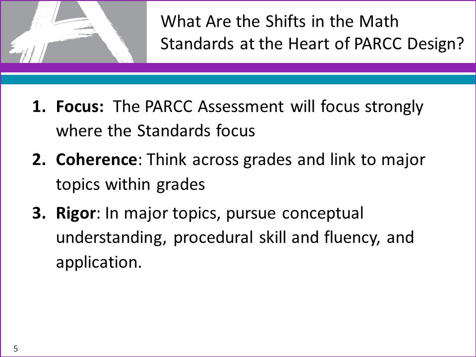 What Are the Shifts in the Math Standards at the Heart of PARCC Design.