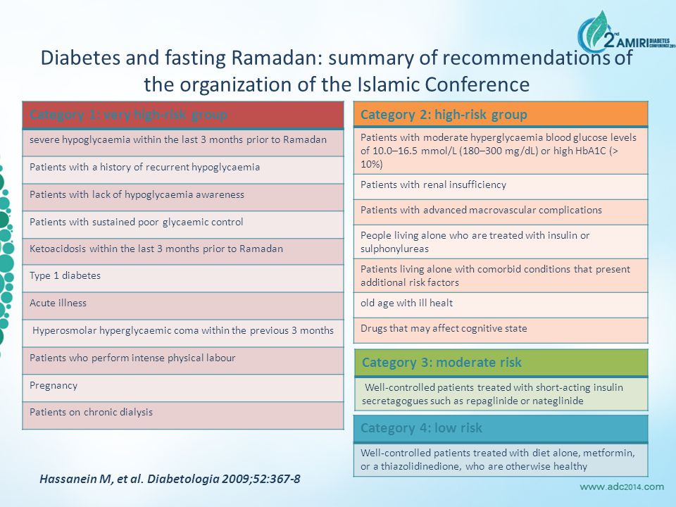 Diabetes and fasting Ramadan: summary of recommendations of the organization of the Islamic Conference Category 1: very high-risk group severe hypoglycaemia within the last 3 months prior to Ramadan Patients with a history of recurrent hypoglycaemia Patients with lack of hypoglycaemia awareness Patients with sustained poor glycaemic control Ketoacidosis within the last 3 months prior to Ramadan Type 1 diabetes Acute illness Hyperosmolar hyperglycaemic coma within the previous 3 months Patients who perform intense physical labour Pregnancy Patients on chronic dialysis Category 2: high-risk group Patients with moderate hyperglycaemia blood glucose levels of 10.0–16.5 mmol/L (180–300 mg/dL) or high HbA1C (> 10%) Patients with renal insufficiency Patients with advanced macrovascular complications People living alone who are treated with insulin or sulphonylureas Patients living alone with comorbid conditions that present additional risk factors old age with ill healt Drugs that may affect cognitive state Hassanein M, et al.