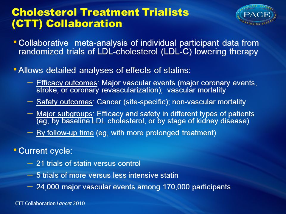 Cholesterol Treatment Trialists (CTT) Collaboration Collaborative meta-analysis of individual participant data from randomized trials of LDL-cholesterol (LDL-C) lowering therapy Allows detailed analyses of effects of statins: – Efficacy outcomes: Major vascular events (major coronary events, stroke, or coronary revascularization); vascular mortality – Safety outcomes: Cancer (site-specific); non-vascular mortality – Major subgroups: Efficacy and safety in different types of patients (eg, by baseline LDL cholesterol, or by stage of kidney disease) – By follow-up time (eg, with more prolonged treatment) Current cycle: – 21 trials of statin versus control – 5 trials of more versus less intensive statin – 24,000 major vascular events among 170,000 participants CTT Collaboration Lancet 2010