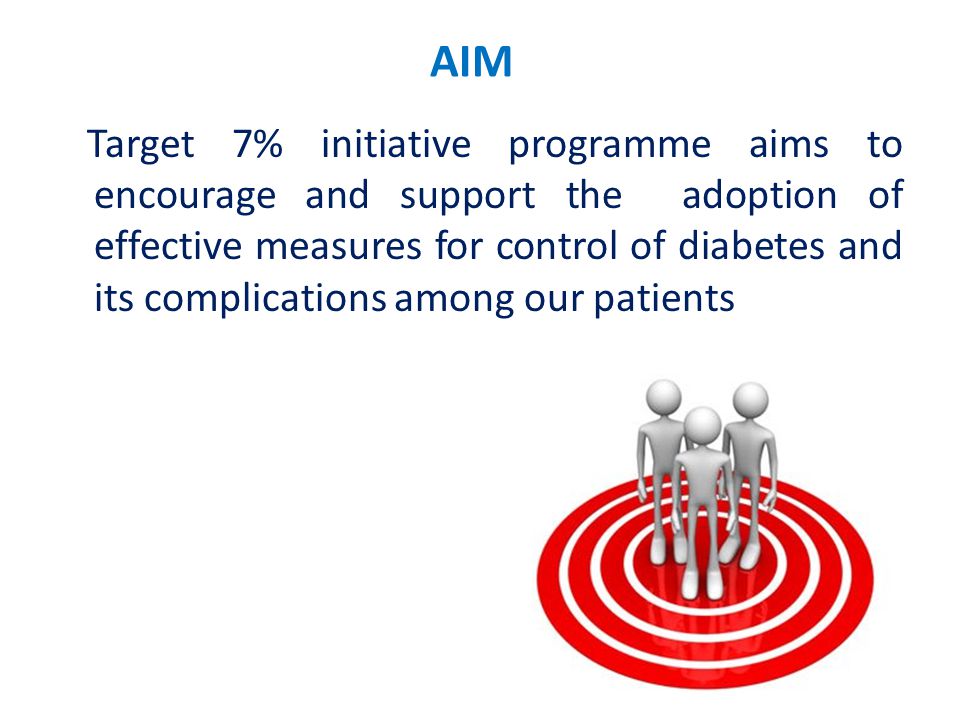 AIM Target 7% initiative programme aims to encourage and support the adoption of effective measures for control of diabetes and its complications among our patients