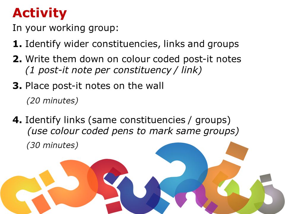 Activity In your working group: 1. Identify wider constituencies, links and groups 2.