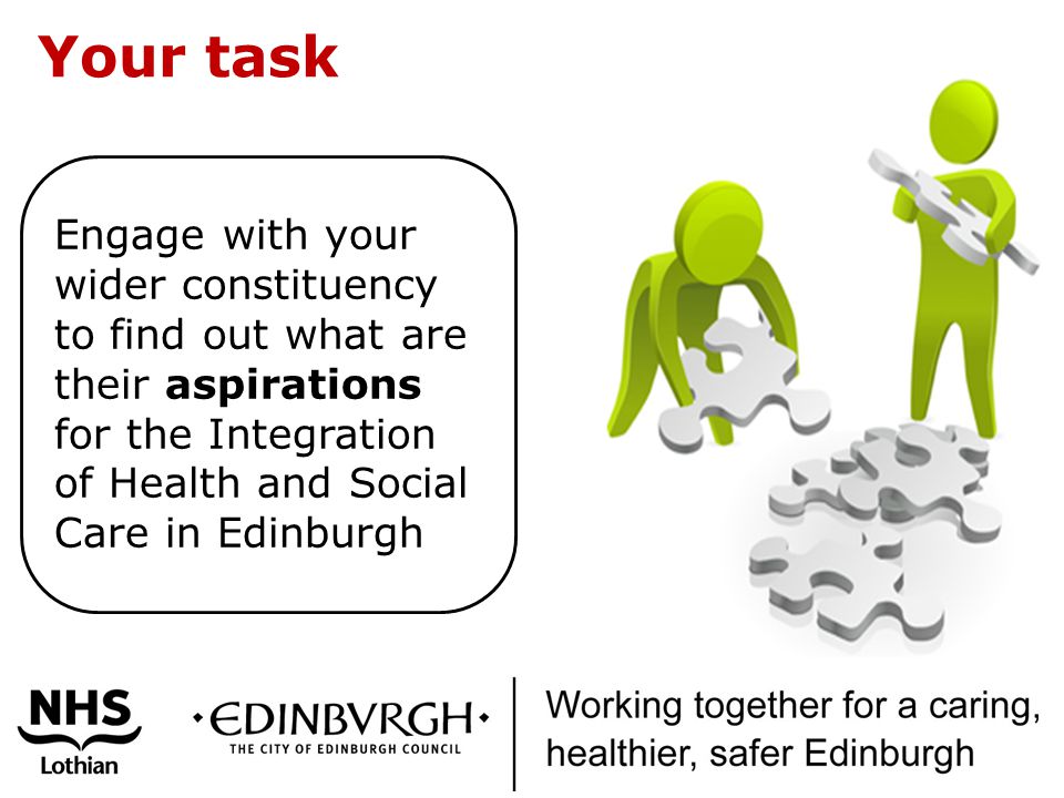 Your task Engage with your wider constituency to find out what are their aspirations for the Integration of Health and Social Care in Edinburgh
