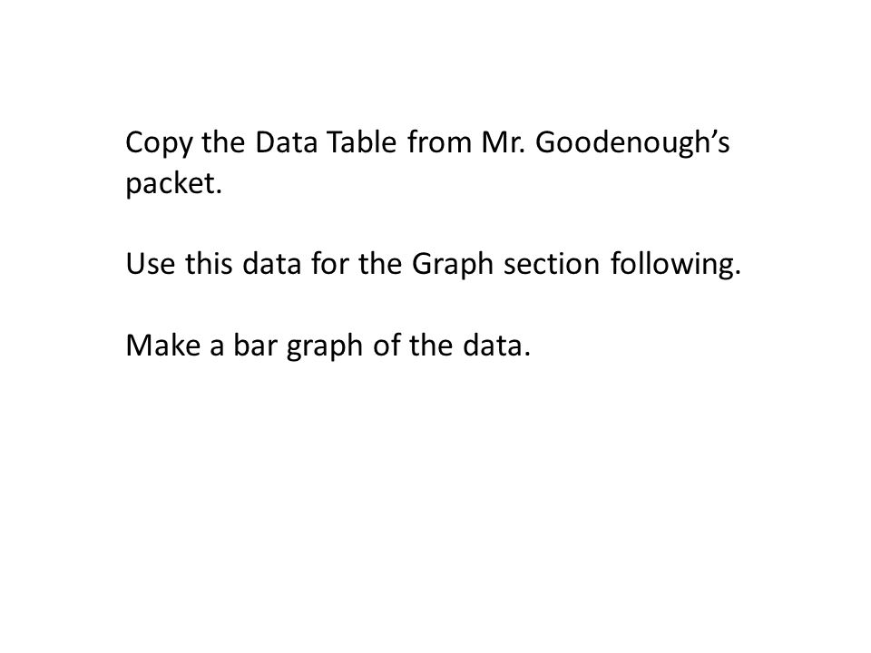 Copy the Data Table from Mr. Goodenough’s packet.