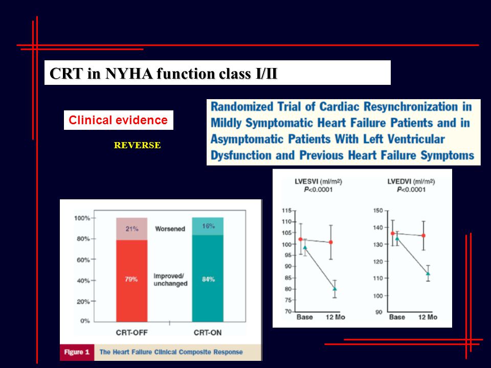CRT in NYHA function class I/II Clinical evidence REVERSE