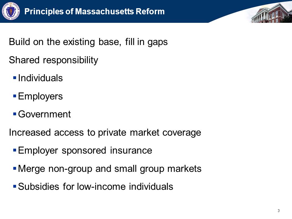 3 Principles of Massachusetts Reform Build on the existing base, fill in gaps Shared responsibility  Individuals  Employers  Government Increased access to private market coverage  Employer sponsored insurance  Merge non-group and small group markets  Subsidies for low-income individuals