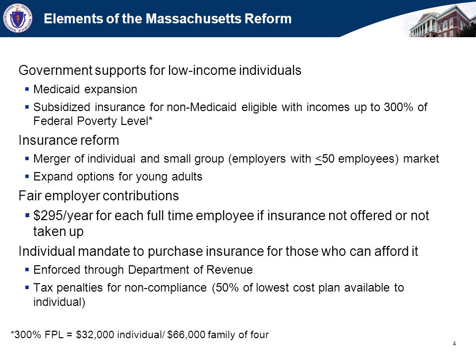 4 Elements of the Massachusetts Reform Government supports for low-income individuals  Medicaid expansion  Subsidized insurance for non-Medicaid eligible with incomes up to 300% of Federal Poverty Level* Insurance reform  Merger of individual and small group (employers with <50 employees) market  Expand options for young adults Fair employer contributions  $295/year for each full time employee if insurance not offered or not taken up Individual mandate to purchase insurance for those who can afford it  Enforced through Department of Revenue  Tax penalties for non-compliance (50% of lowest cost plan available to individual) *300% FPL = $32,000 individual/ $66,000 family of four