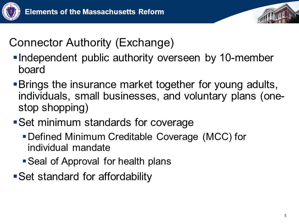 5 Elements of the Massachusetts Reform Connector Authority (Exchange)  Independent public authority overseen by 10-member board  Brings the insurance market together for young adults, individuals, small businesses, and voluntary plans (one- stop shopping)  Set minimum standards for coverage  Defined Minimum Creditable Coverage (MCC) for individual mandate  Seal of Approval for health plans  Set standard for affordability