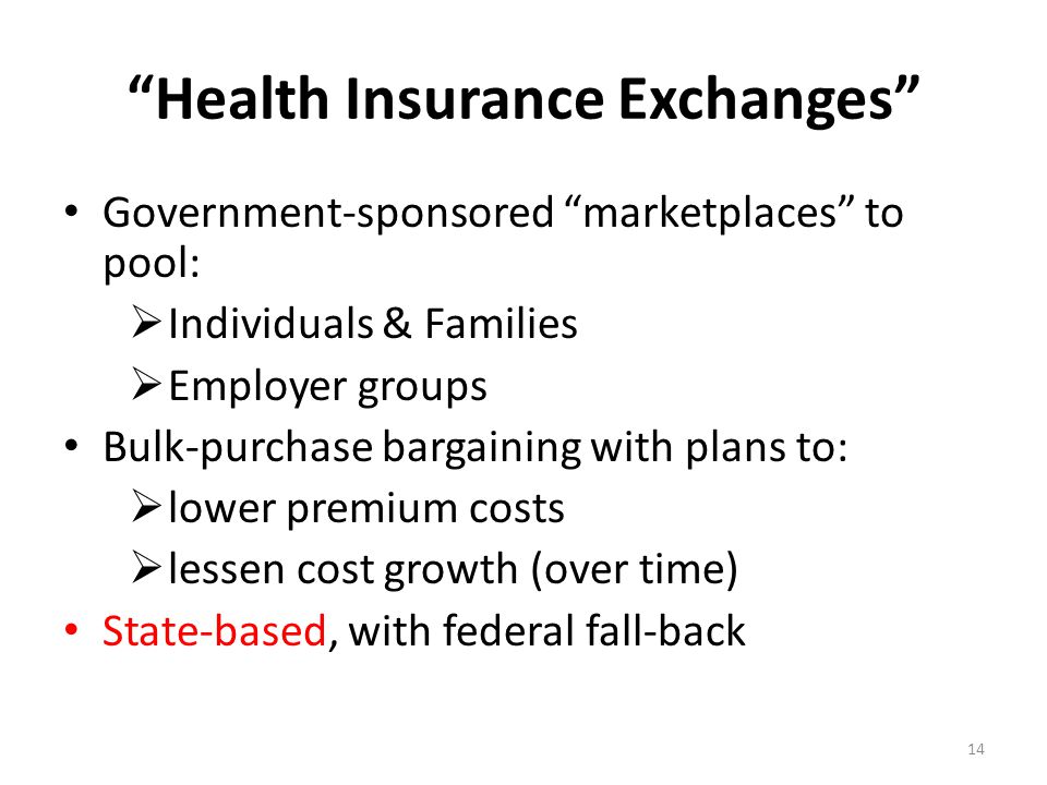 Health Insurance Exchanges Government-sponsored marketplaces to pool:  Individuals & Families  Employer groups Bulk-purchase bargaining with plans to:  lower premium costs  lessen cost growth (over time) State-based, with federal fall-back 14