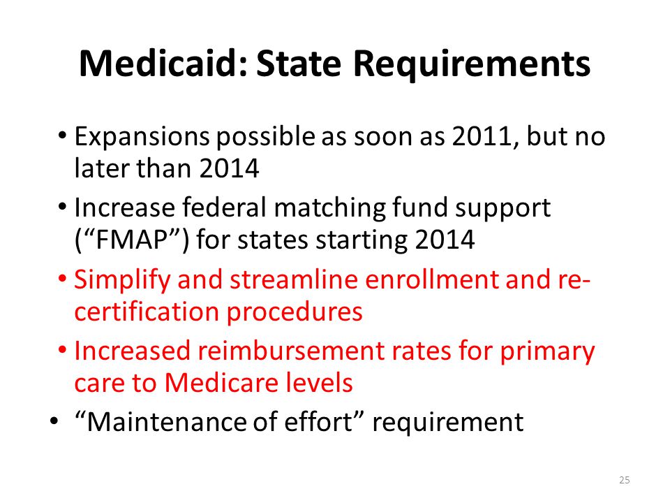 Medicaid: State Requirements Expansions possible as soon as 2011, but no later than 2014 Increase federal matching fund support ( FMAP ) for states starting 2014 Simplify and streamline enrollment and re- certification procedures Increased reimbursement rates for primary care to Medicare levels Maintenance of effort requirement 25