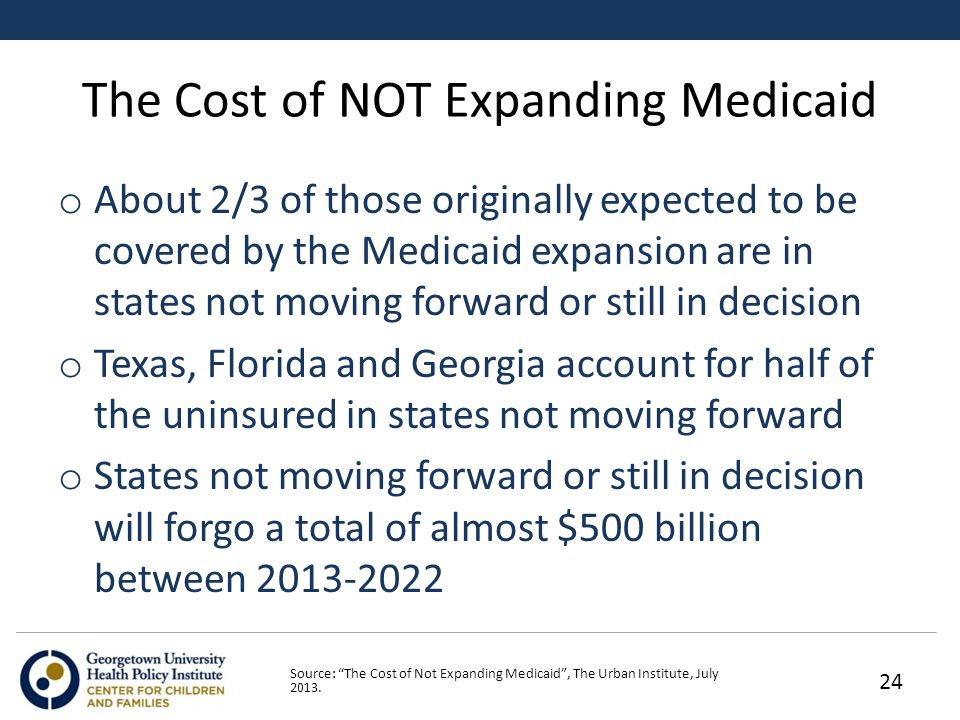 The Cost of NOT Expanding Medicaid o About 2/3 of those originally expected to be covered by the Medicaid expansion are in states not moving forward or still in decision o Texas, Florida and Georgia account for half of the uninsured in states not moving forward o States not moving forward or still in decision will forgo a total of almost $500 billion between Source: The Cost of Not Expanding Medicaid , The Urban Institute, July 2013.