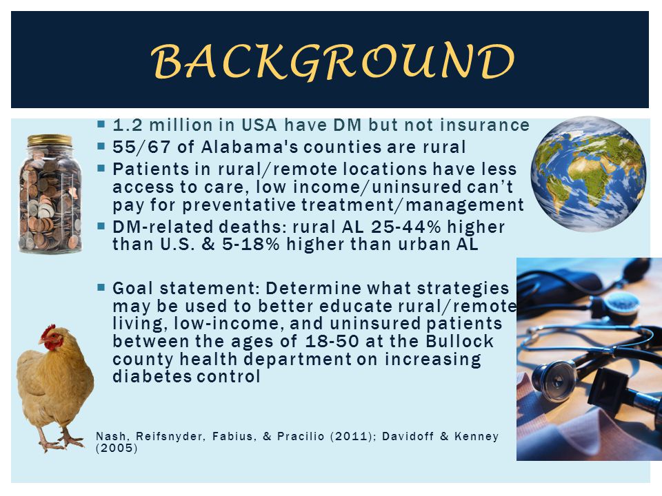  1.2 million in USA have DM but not insurance  55/67 of Alabama s counties are rural  Patients in rural/remote locations have less access to care, low income/uninsured can’t pay for preventative treatment/management  DM-related deaths: rural AL 25-44% higher than U.S.