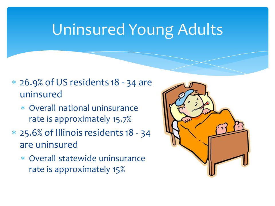 Uninsured Young Adults  26.9% of US residents are uninsured  Overall national uninsurance rate is approximately 15.7%  25.6% of Illinois residents are uninsured  Overall statewide uninsurance rate is approximately 15%