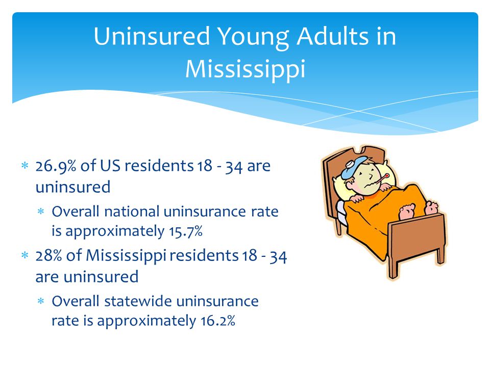 Uninsured Young Adults in Mississippi  26.9% of US residents are uninsured  Overall national uninsurance rate is approximately 15.7%  28% of Mississippi residents are uninsured  Overall statewide uninsurance rate is approximately 16.2%