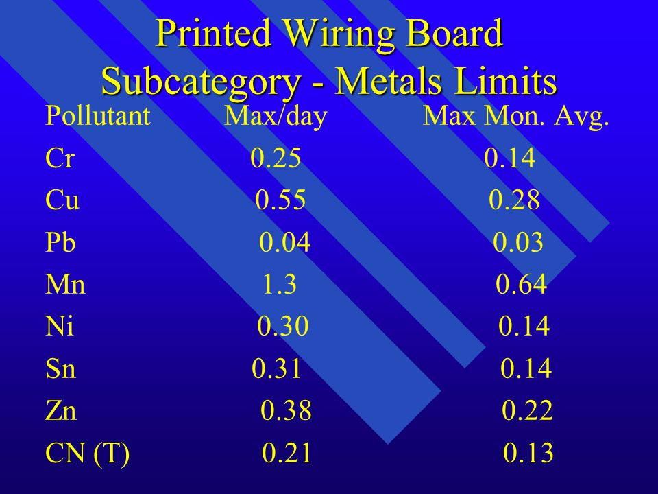 Printed Wiring Board Subcategory q Limits for tin, nickel, manganese and TOC based on PWB facilities q q Limits for Chromium, Copper, Lead and Zinc based on transfer from General Metals data q q Limits for Cyanide based on General Metals, Metal Finishing Job Shops and Dry Dock facilities q q Limits for Sulfide based on Oily Wastes data q q NEED MORE PWB DATA!!!!