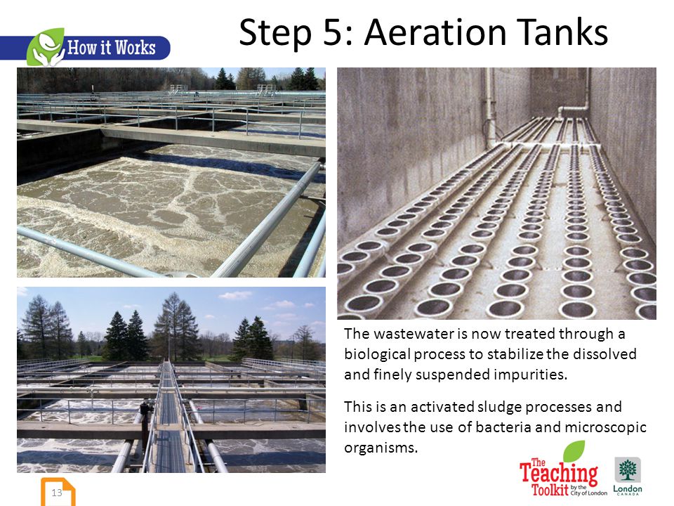 Step 5: Aeration Tanks The wastewater is now treated through a biological process to stabilize the dissolved and finely suspended impurities.