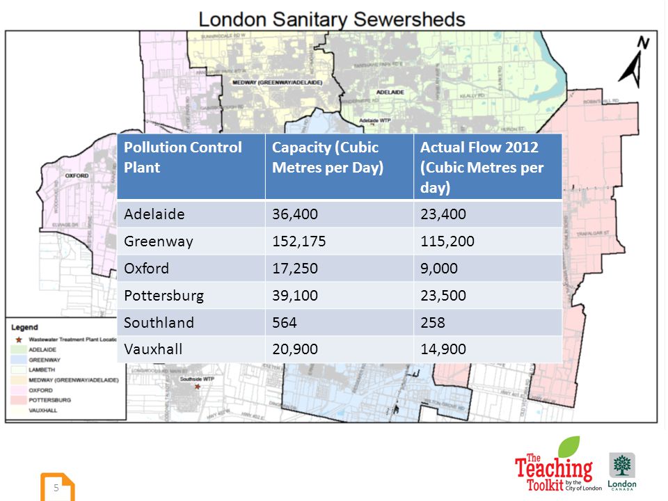 Wastewater Operations: Background The City of London has 6 Pollution Control Plants (PCP’s): – Greenway: 1901 – Vauxhall: 1916 – Pottersburg: 1956 – Adelaide: 1958 – Oxford: 1960 – Lambeth: 1963 – Future: Southside Pollution Control Plant Capacity (Cubic Metres per Day) Actual Flow 2012 (Cubic Metres per day) Adelaide36,40023,400 Greenway152,175115,200 Oxford17,2509,000 Pottersburg39,10023,500 Southland Vauxhall20,90014,900 5