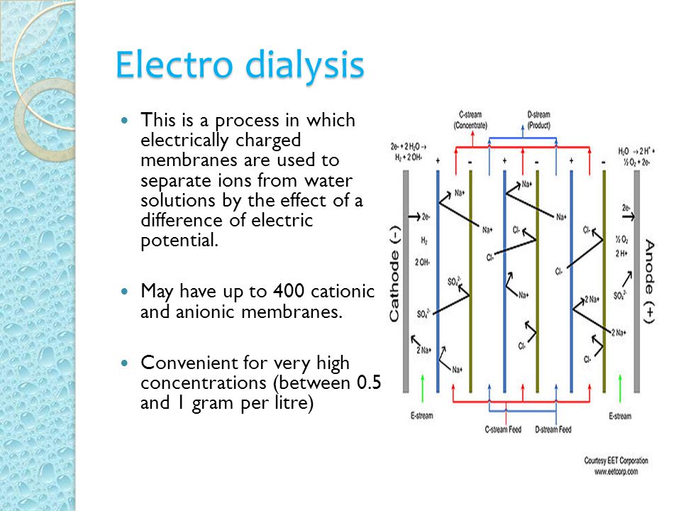 Electro dialysis This is a process in which electrically charged membranes are used to separate ions from water solutions by the effect of a difference of electric potential.