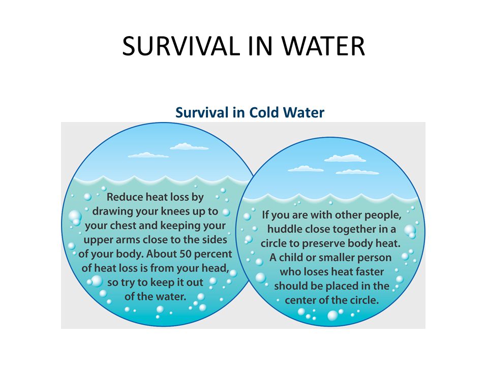 SURVIVAL IN WATER Survival in Cold Water