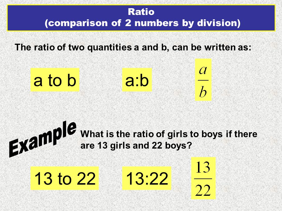 Section 4-1 Ratio and Proportion SPI 12F: select ratios and proportions to  represent real-world problems SPI 41B: calculate rates involving cost per  unit. - ppt download