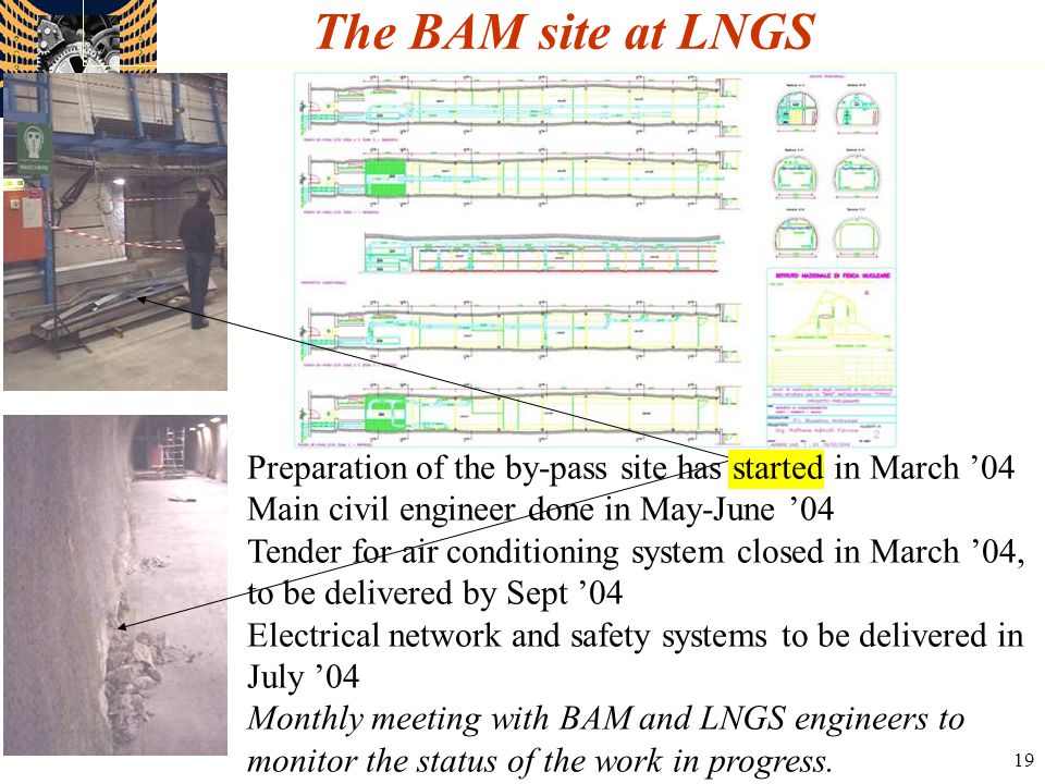 19 The BAM site at LNGS Preparation of the by-pass site has started in March ’04 Main civil engineer done in May-June ’04 Tender for air conditioning system closed in March ’04, to be delivered by Sept ’04 Electrical network and safety systems to be delivered in July ’04 Monthly meeting with BAM and LNGS engineers to monitor the status of the work in progress.