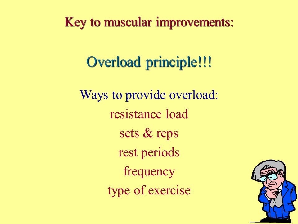 Key to muscular improvements: Overload principle!!.