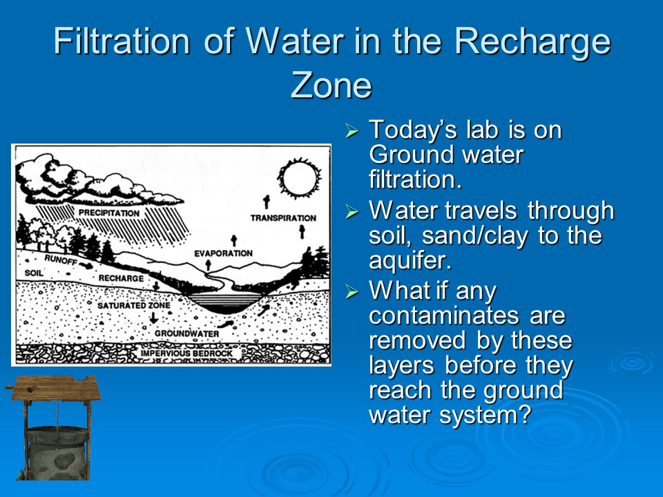 Filtration of Water in the Recharge Zone  Today’s lab is on Ground water filtration.