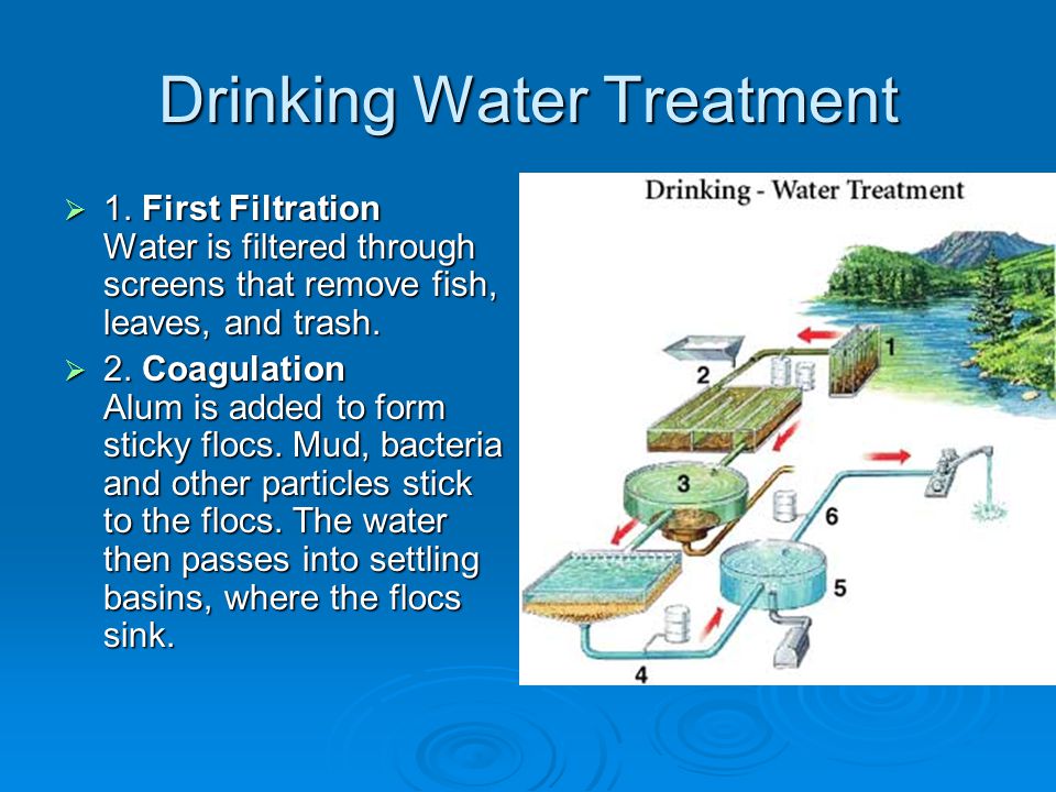 Drinking Water Treatment  1.