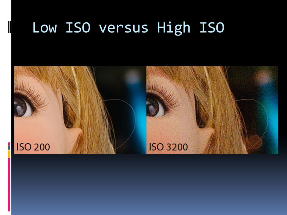 Low ISO versus High ISO