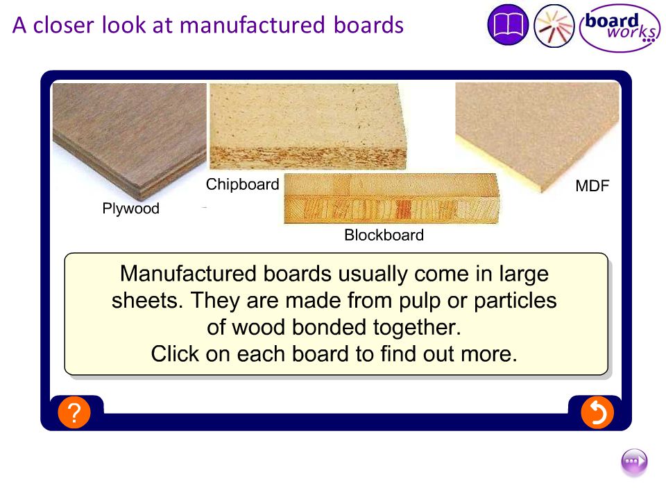 A closer look at manufactured boards