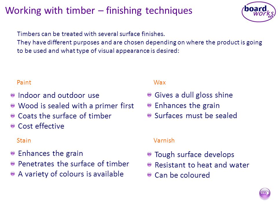 Working with timber – finishing techniques Timbers can be treated with several surface finishes.