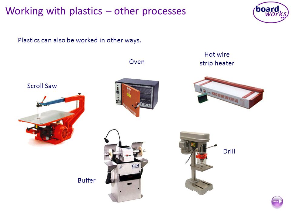Working with plastics – other processes Plastics can also be worked in other ways.