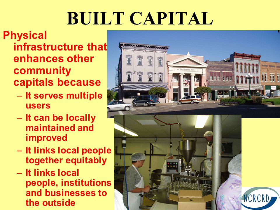 BUILT CAPITAL Physical infrastructure that enhances other community capitals because –It serves multiple users –It can be locally maintained and improved –It links local people together equitably –It links local people, institutions and businesses to the outside