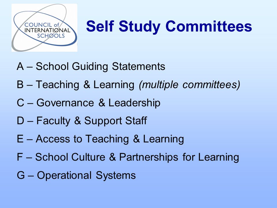 A – School Guiding Statements B – Teaching & Learning (multiple committees) C – Governance & Leadership D – Faculty & Support Staff E – Access to Teaching & Learning F – School Culture & Partnerships for Learning G – Operational Systems Self Study Committees