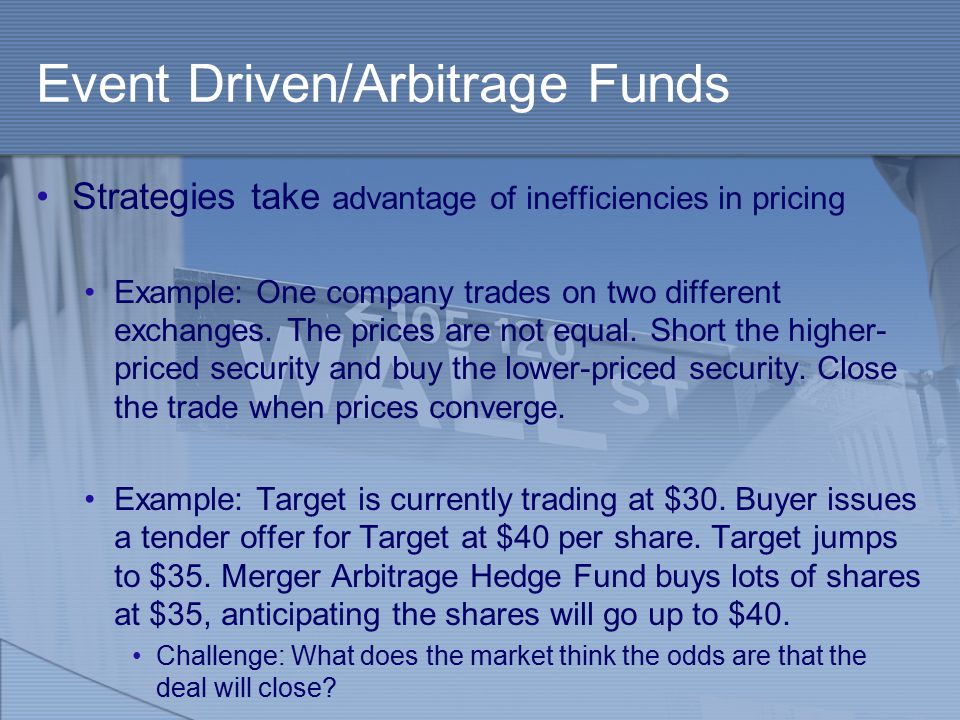 Event Driven/Arbitrage Funds Strategies take advantage of inefficiencies in pricing Example: One company trades on two different exchanges.