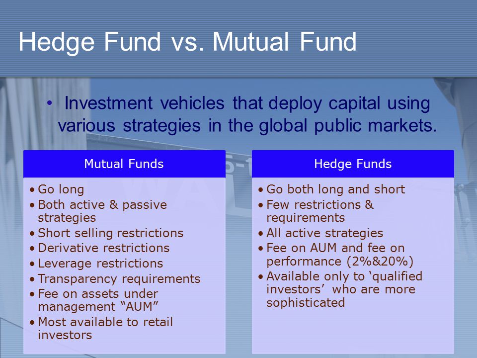 Hedge Fund vs.