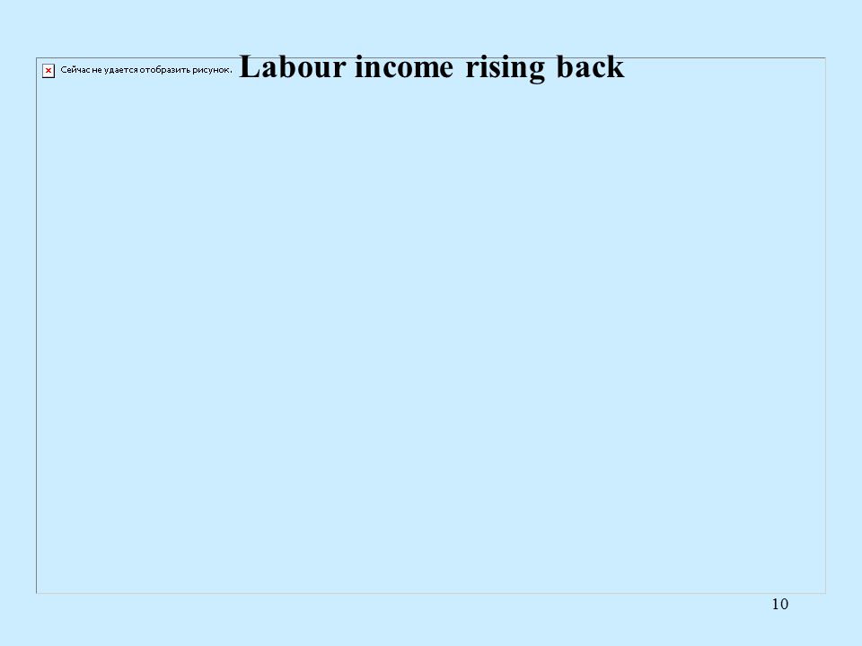 10 Labour income rising back