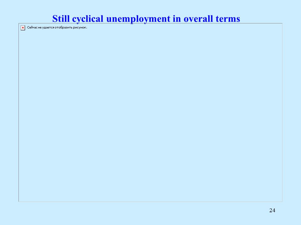 24 Still cyclical unemployment in overall terms