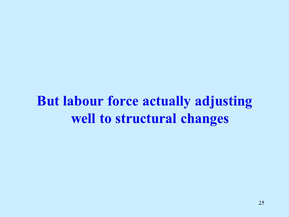 25 But labour force actually adjusting well to structural changes