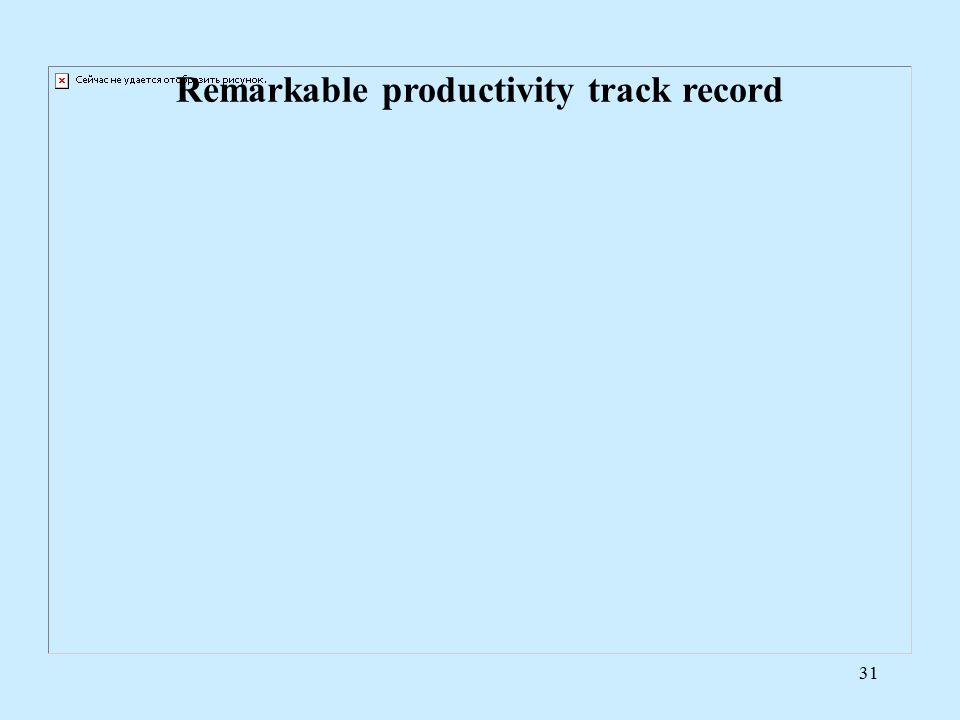 31 Remarkable productivity track record