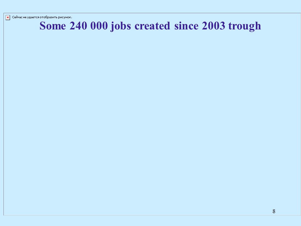8 Some jobs created since 2003 trough
